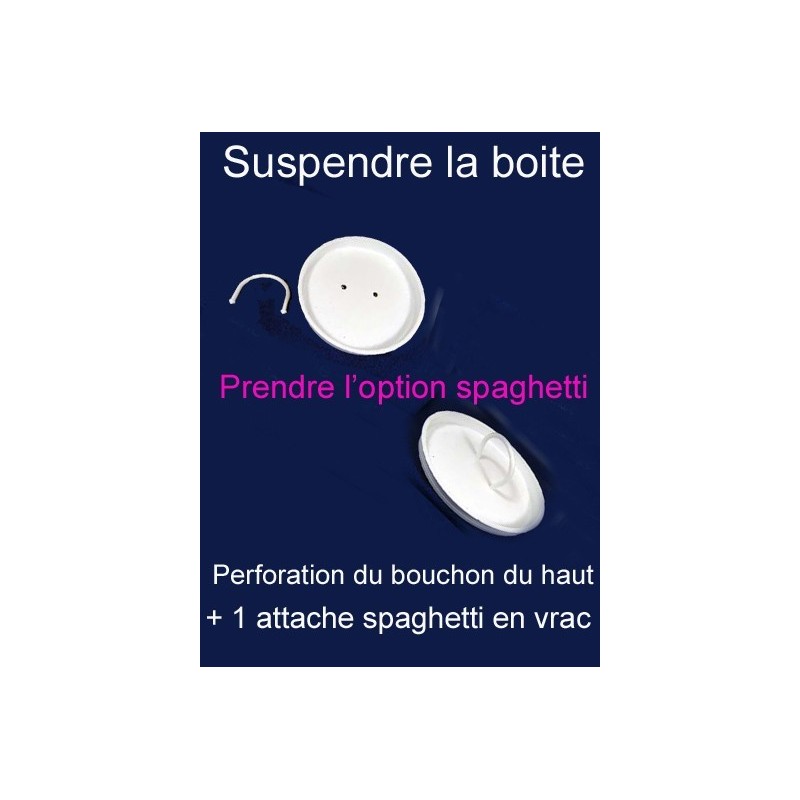Option spaghetti Option spaghetti